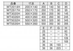 家具金物 棚受白　補強付WT5032H（500ｘ320）