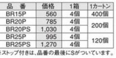 家具金物 BR型キャスター BR20P
