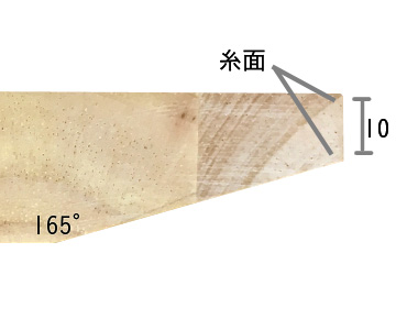 E面断面